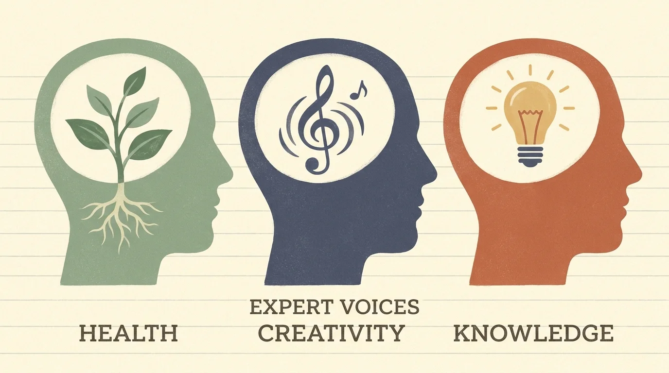 Three stylized human profiles containing symbols of growth, music, and ideas, representing expert opinions.