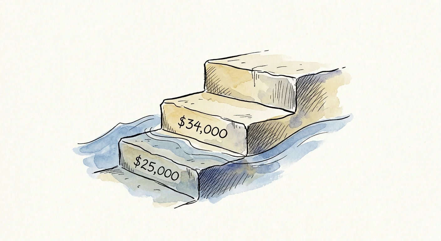 Ink and watercolor drawing of stone steps labeled with tax thresholds being slowly submerged by a rising blue tide.