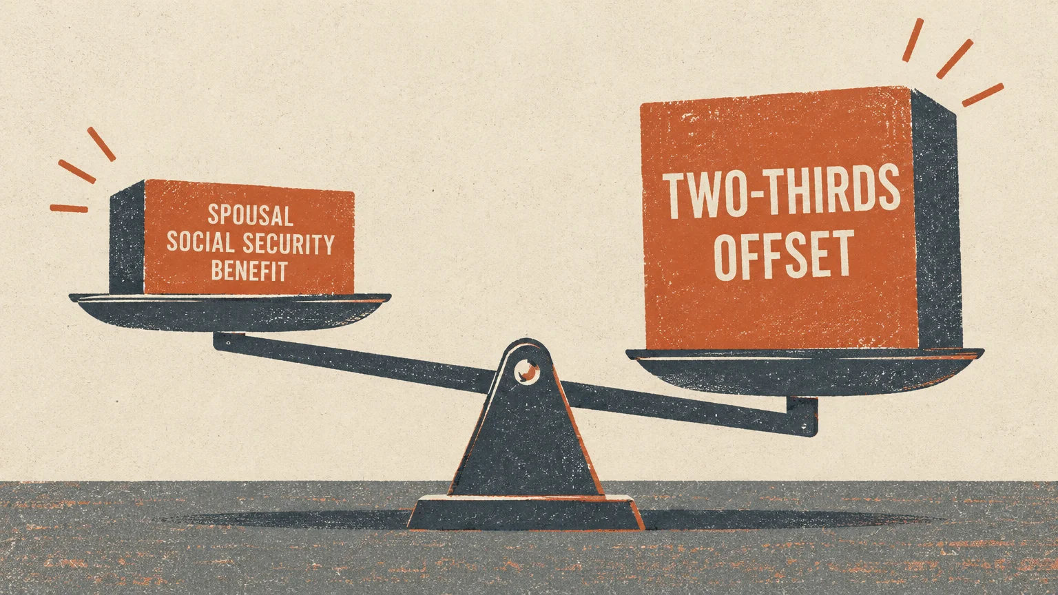 Illustration of a scale tipped heavily downward by a large block labeled two-thirds offset against a smaller benefit block.