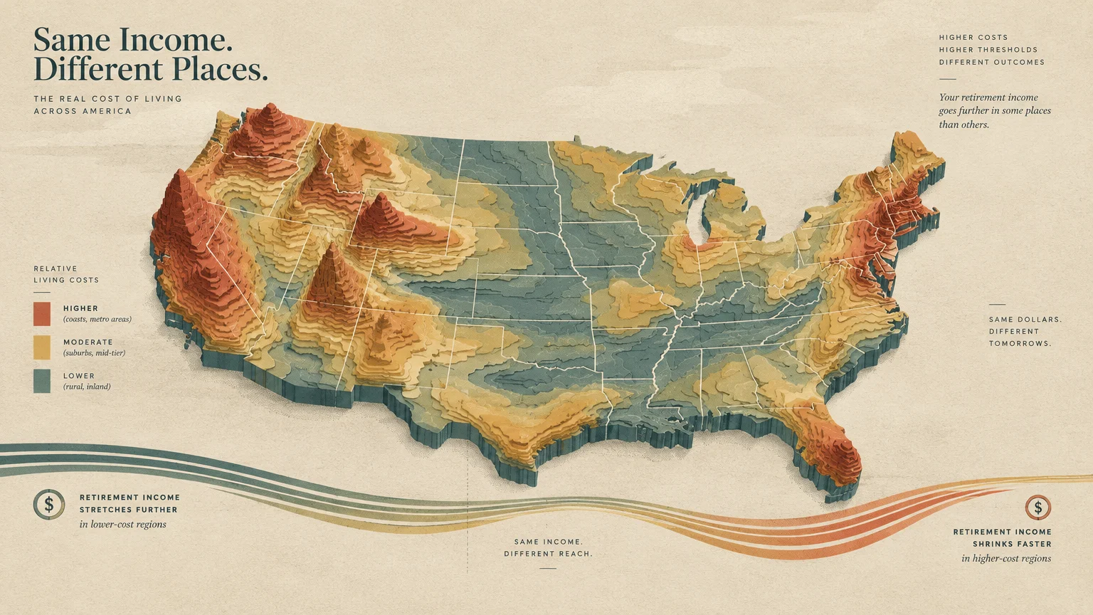 3D topographic map of the United States illustrating relative living costs with tiered terrain and color-coded regions.